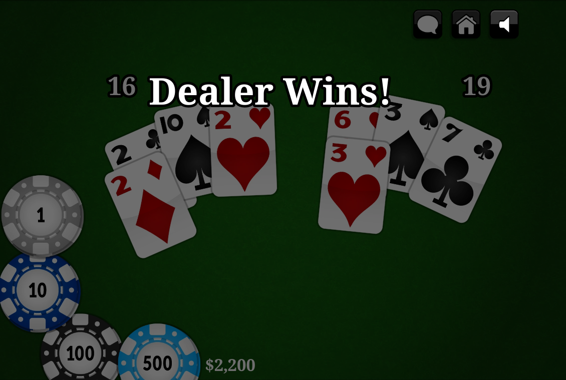 blackjack win